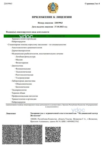 Лицензия Лицензия