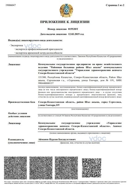 Лицензия Лицензия