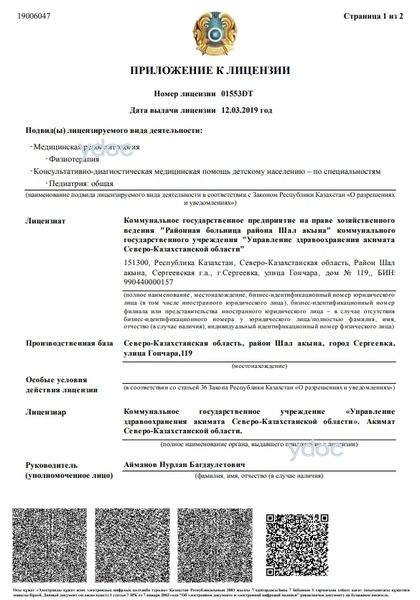 Лицензия Лицензия