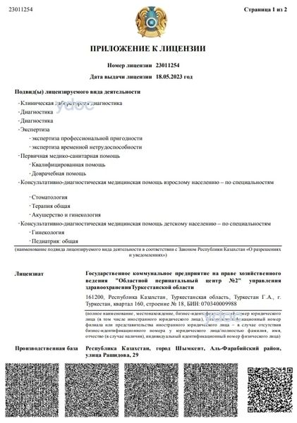 Лицензия Лицензия