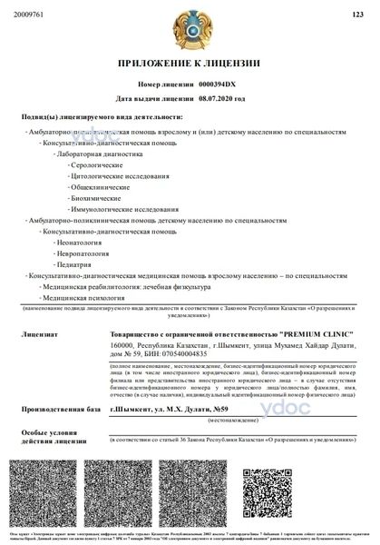 Лицензия Лицензия