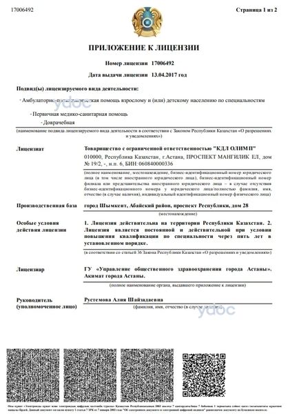 Лицензия Лицензия