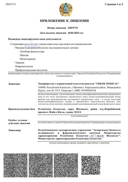 Лицензия Лицензия