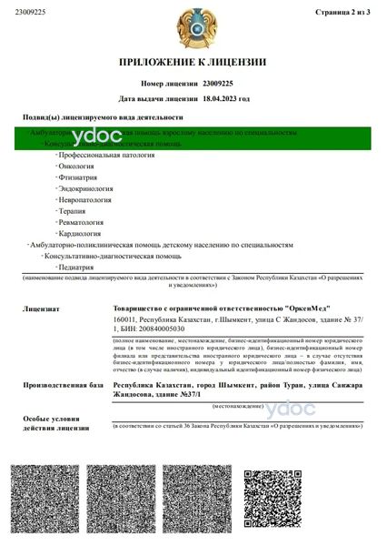 Лицензия Лицензия