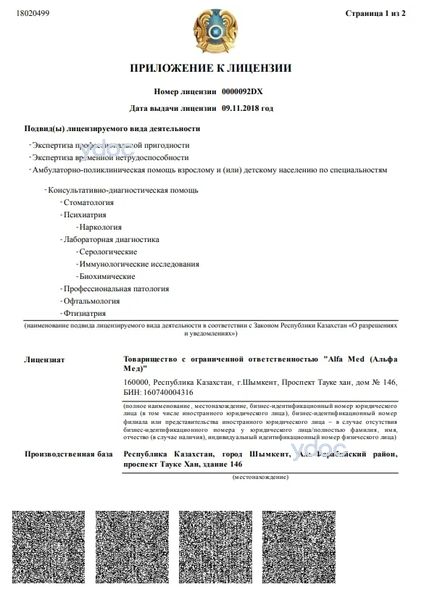 Лицензия Лицензия