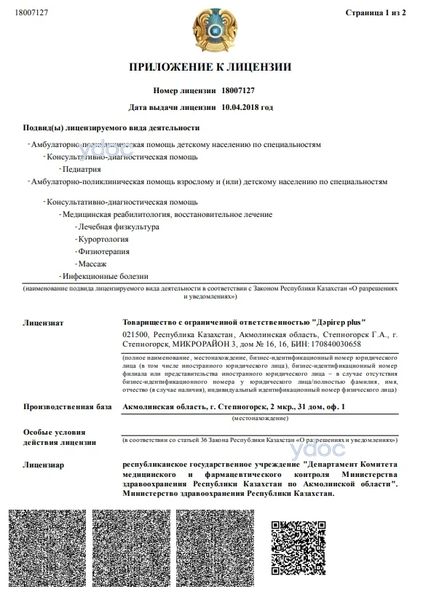 Лицензия Лицензия