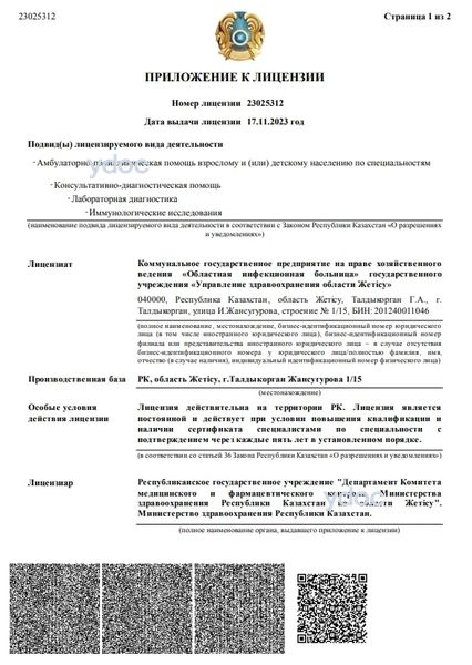 Лицензия Лицензия