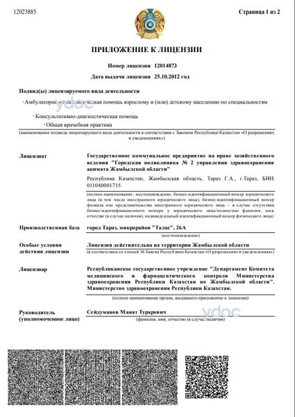 Лицензия Лицензия