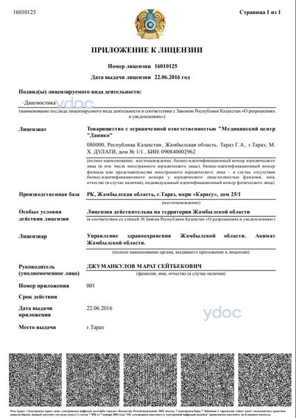 Лицензия Лицензия