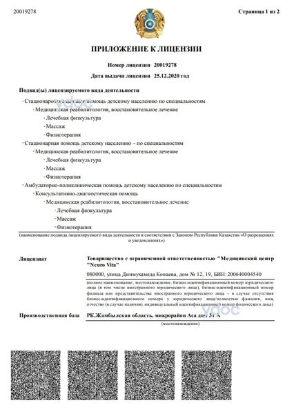 Лицензия Лицензия