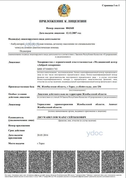 Лицензия Лицензия