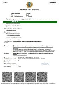 Лицензия Лицензия