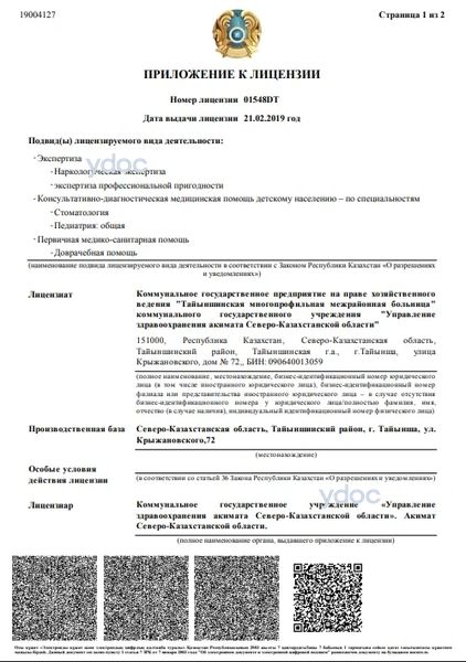 Лицензия Лицензия