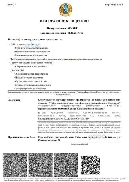 Лицензия Лицензия