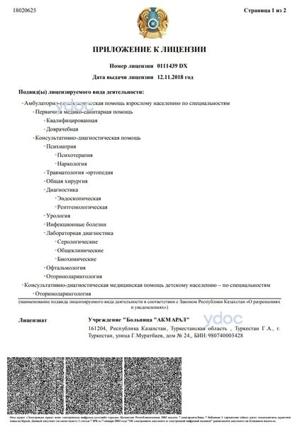 Лицензия Лицензия