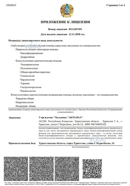 Лицензия Лицензия