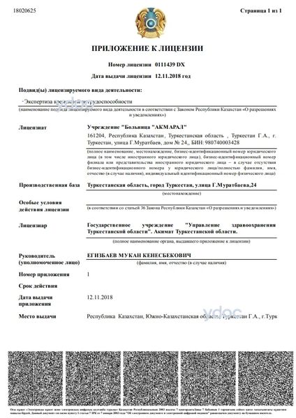 Лицензия Лицензия