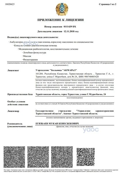 Лицензия Лицензия