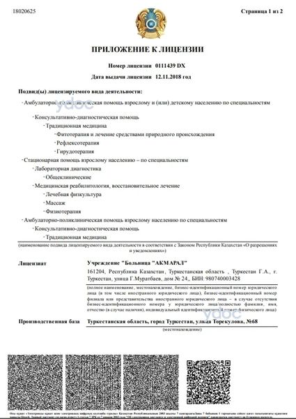 Лицензия Лицензия