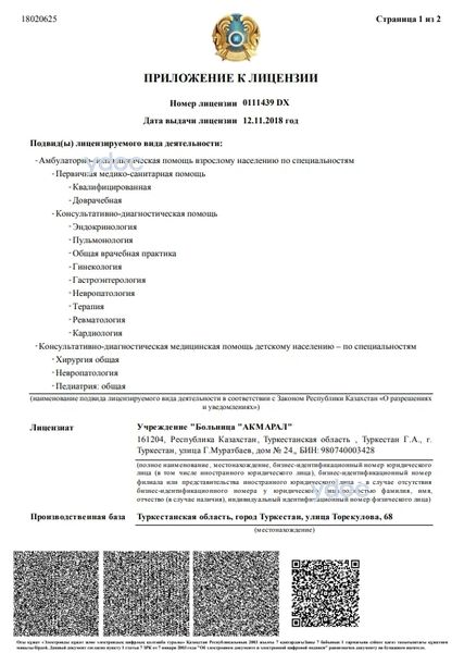 Лицензия Лицензия