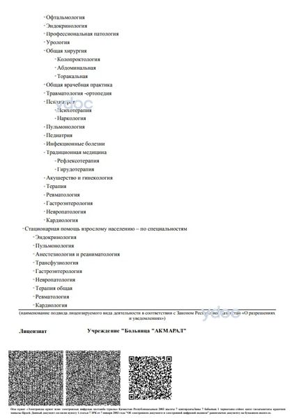 Лицензия Лицензия