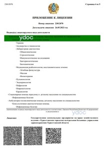 Приложение к лицензии Приложение к лицензии