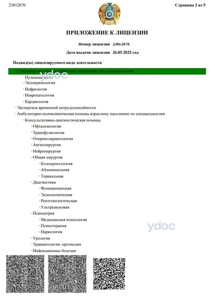 Лицензия Лицензия