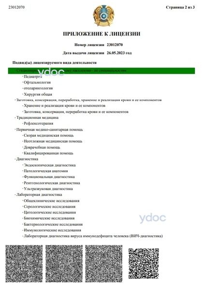 Лицензия Лицензия