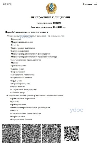 Лицензия Лицензия