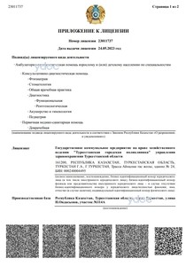 Приложение к лицензии Приложение к лицензии