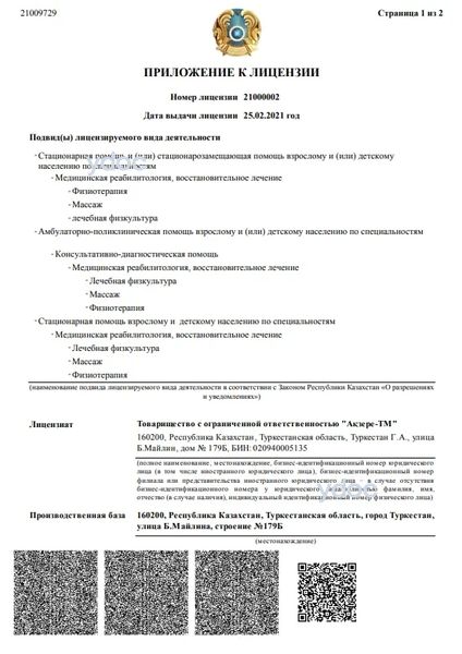 Лицензия Лицензия