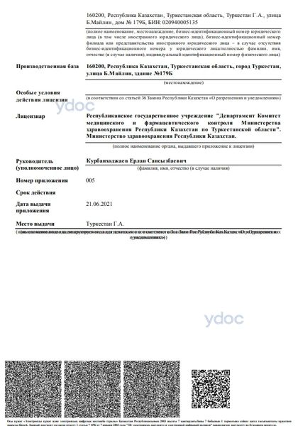 Лицензия Лицензия