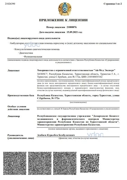 Лицензия Лицензия