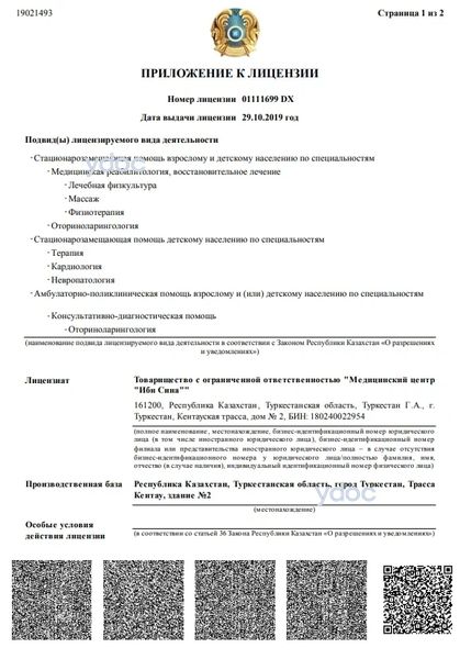 Лицензия Лицензия