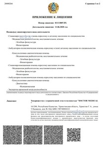 Приложение к лицензии Приложение к лицензии