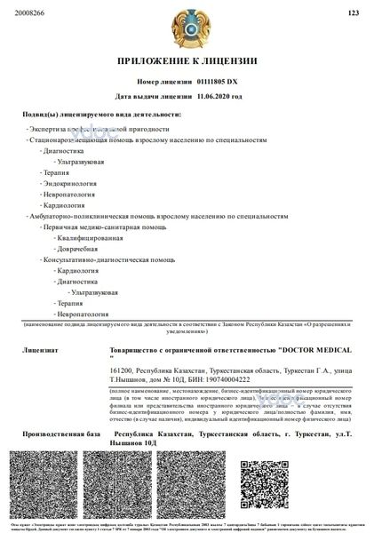 Лицензия Лицензия