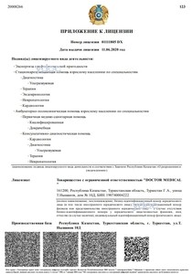 Приложение к лицензии Приложение к лицензии