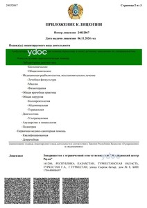 Приложение к лицензии Приложение к лицензии