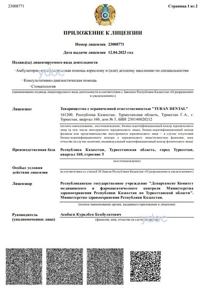 Лицензия Лицензия