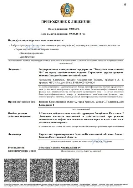 Лицензия Лицензия