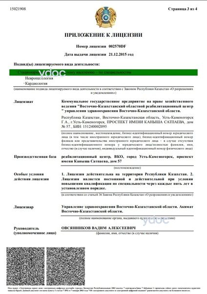 Лицензия Лицензия