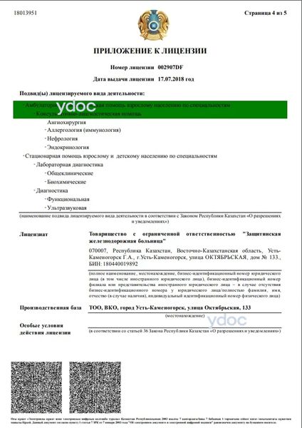 Лицензия Лицензия